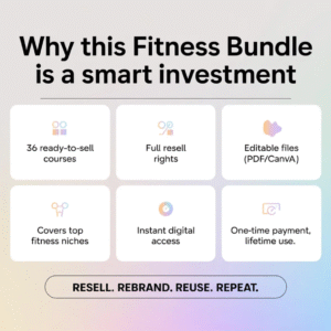 🔥 36 Fitness Courses Mega Bundle with Full PLR & MRR Rights – Sell & Profit Instantly!
