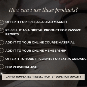 Passive Income Profit Pack – Resell & Keep 100% of the Earnings