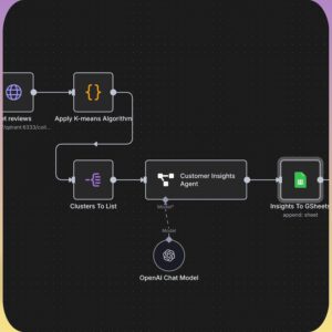 The Ultimate n8n AI Automation Vault: 270+ Ready-to-Use Business Workflows (PLR & MRR)