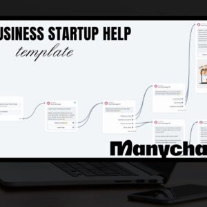 ManyChat Profits Bundle: DFY Automation Flows with PLR & MRR – Rebrand and Resell for 100% Profit!