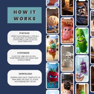 1,100+ AI Talking Objects: Ultimate Faceless Viral Bundle [PLR/MRR] – Resell & Keep 100% Profit