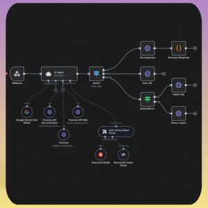 Give Your AI a Voice: n8n + ElevenLabs Voice Assistant (Ready-to-Use JSON)