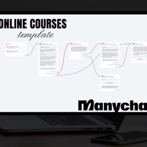 ManyChat Profits Bundle: DFY Automation Flows with PLR & MRR – Rebrand and Resell for 100% Profit!