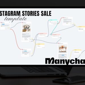ManyChat Profits Bundle: DFY Automation Flows with PLR & MRR – Rebrand and Resell for 100% Profit!
